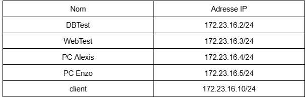 Capture d'écran 2026-04-07 153455.png